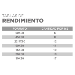 Tuerca para sistema de nivelación 40 unidades