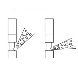 Bidet para inodoro - Ideal